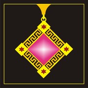 zodiac power pendants by Anmol Astrologers